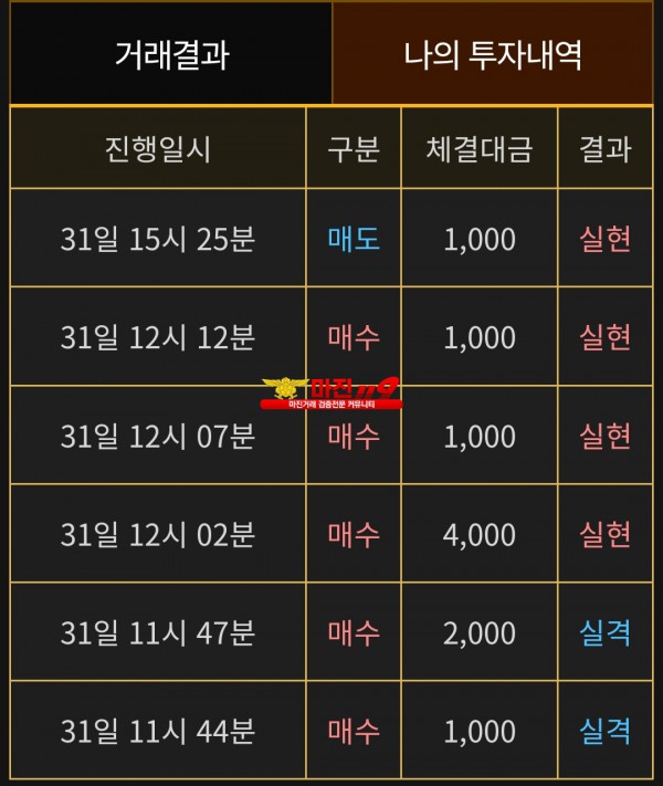 비트맨 페이백점 수익인증