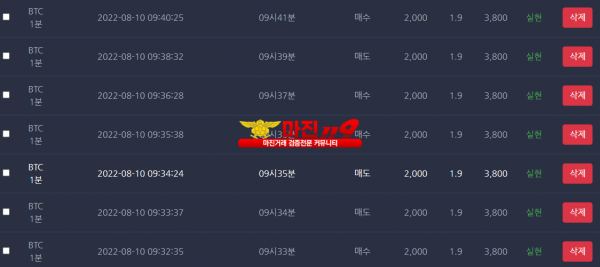 댄디점