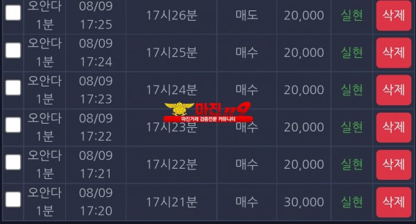 댄디점