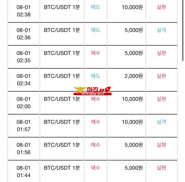 통일지사 수익인증