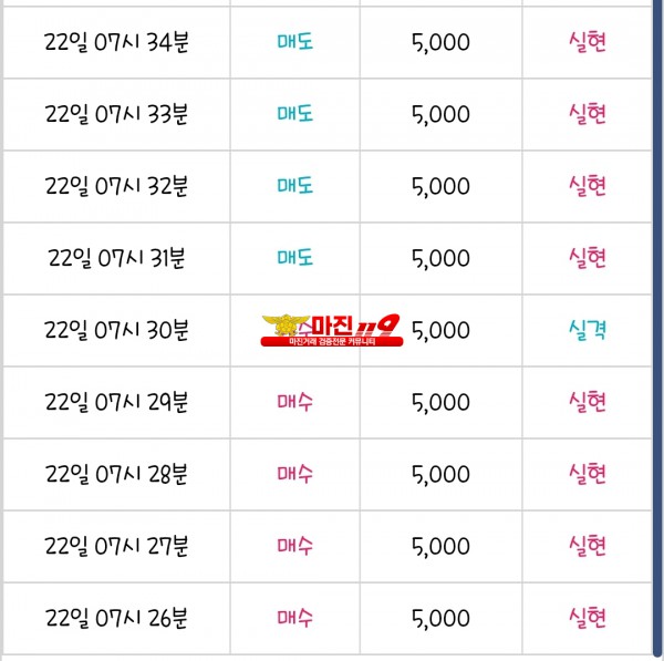 댄디화백 수익인증