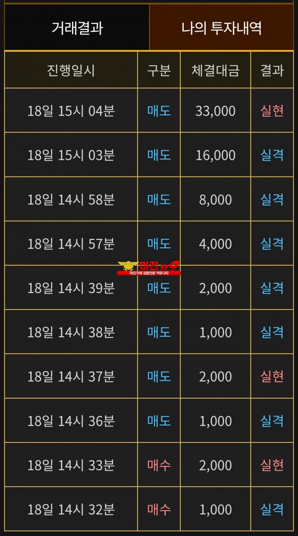 비트맨 페이백점 수익인증
