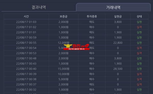 창성국대점 수익인증 ^^7