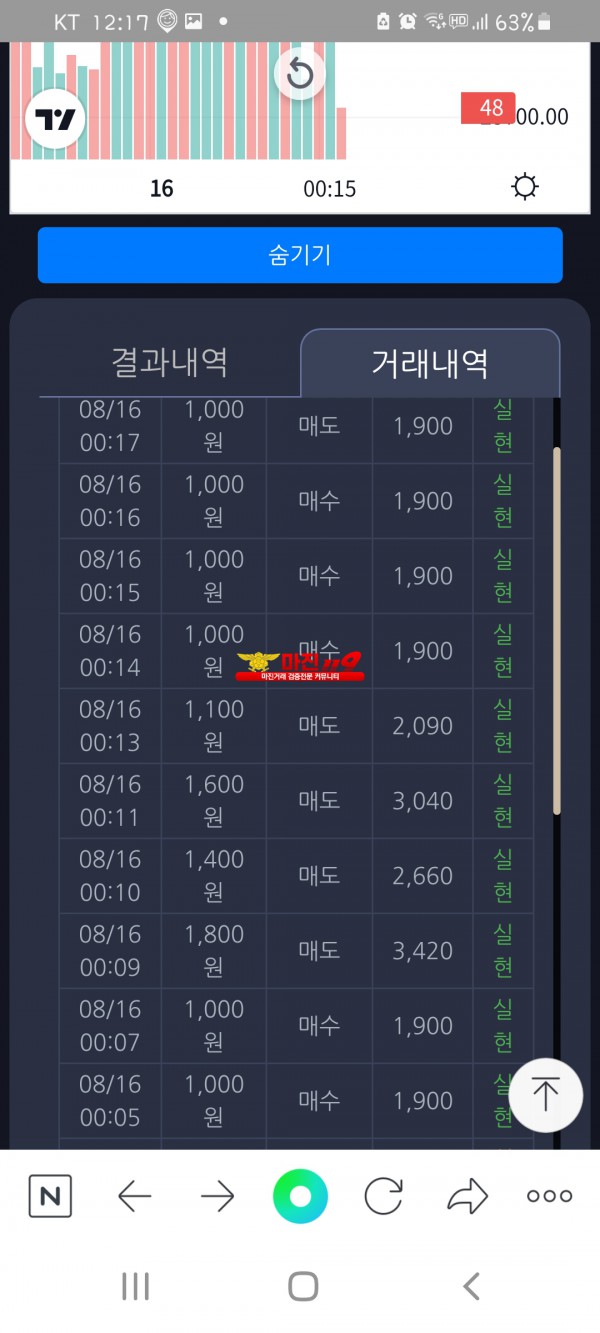 댄디점