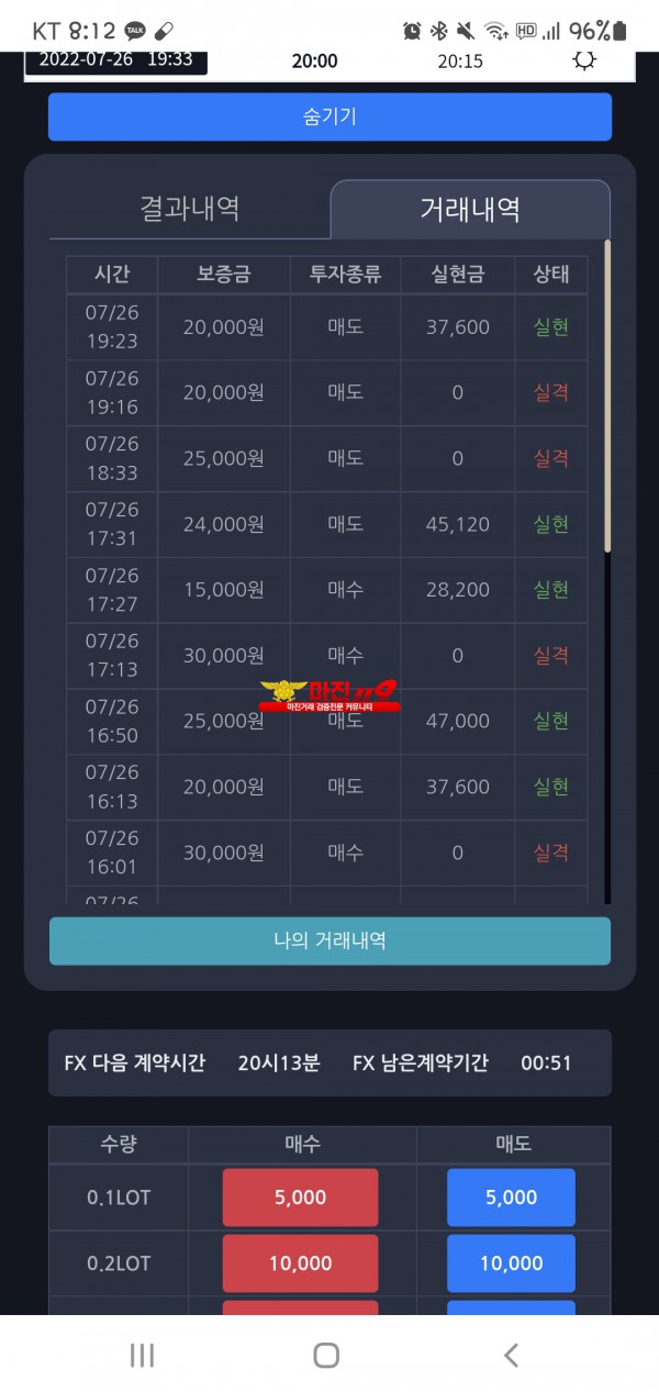실현점 수익인증합니다