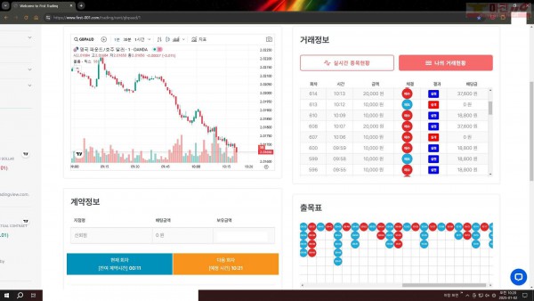 퍼스트트레이딩 신뢰점 1/2목 수익인증