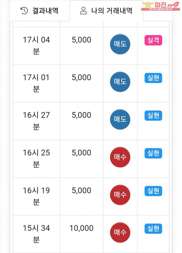 글로벌 댄디점