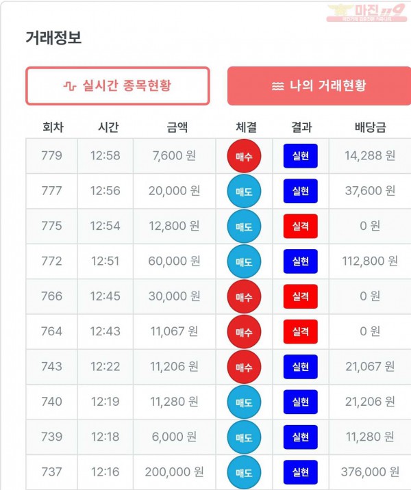 퍼스트한국수익인증