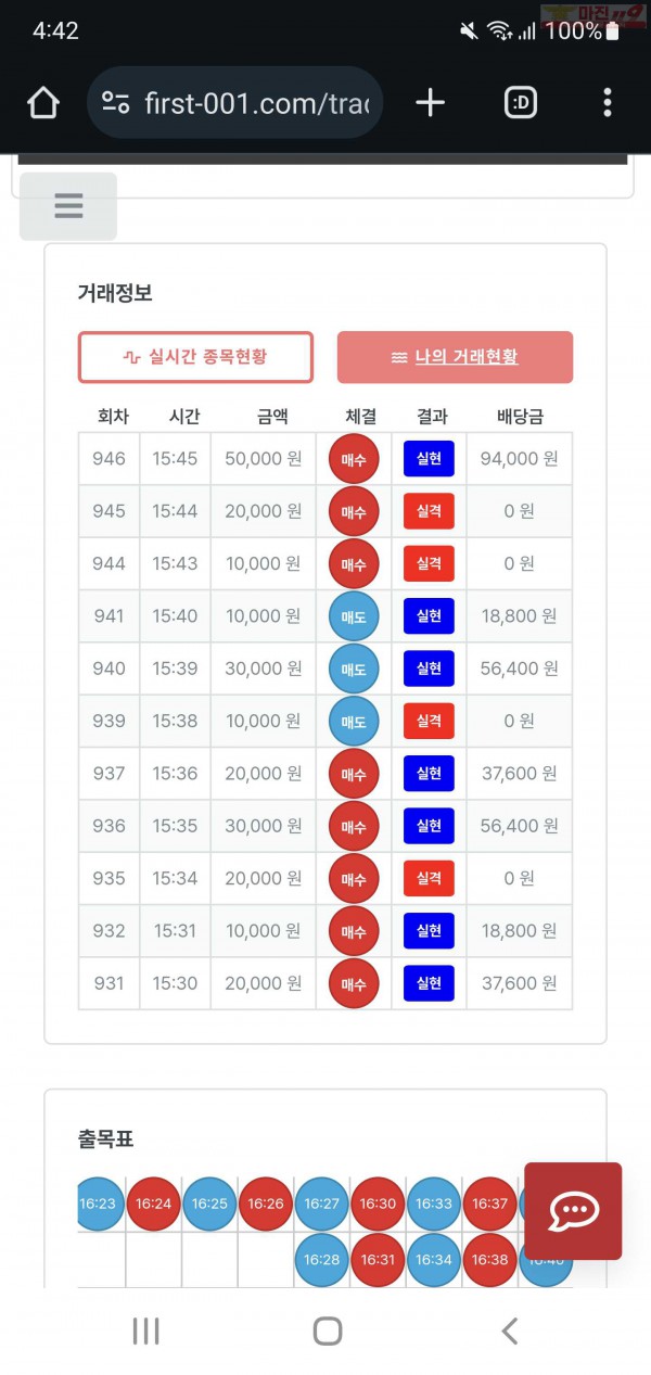 퍼스트 한국점 수익인증