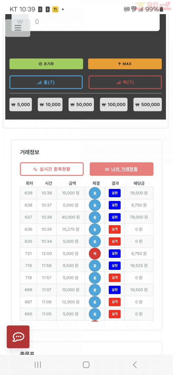 퀸즈점 수익인증