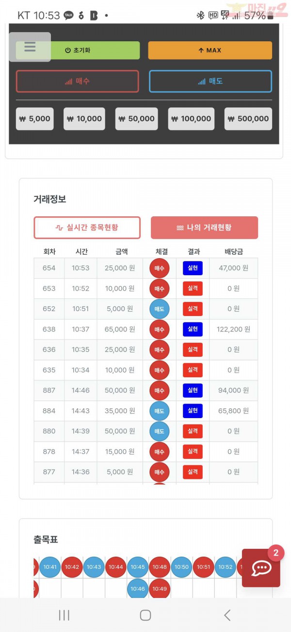 퀸즈점 수익인증