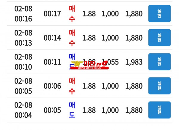 코리아 댄디화백점 수익인증