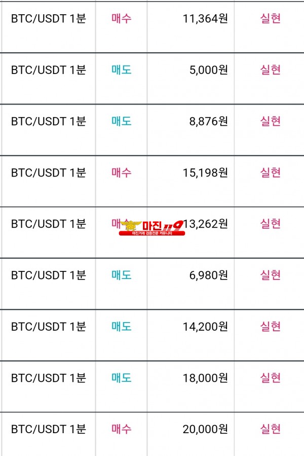 비트맨 꽃다발점 수익인증 10연승인증