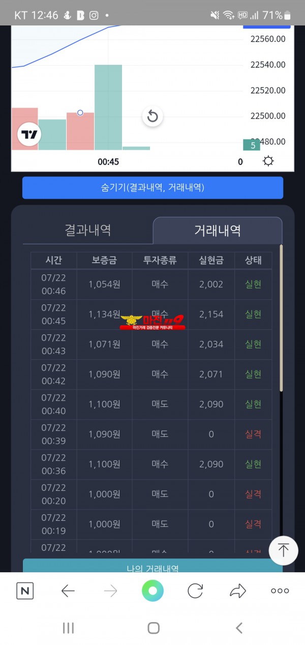 댄디점