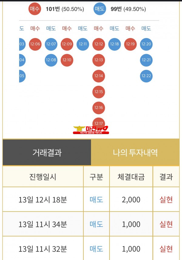 비트맨 댄디화백