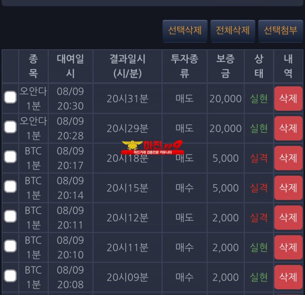 댄디점 수익인증
