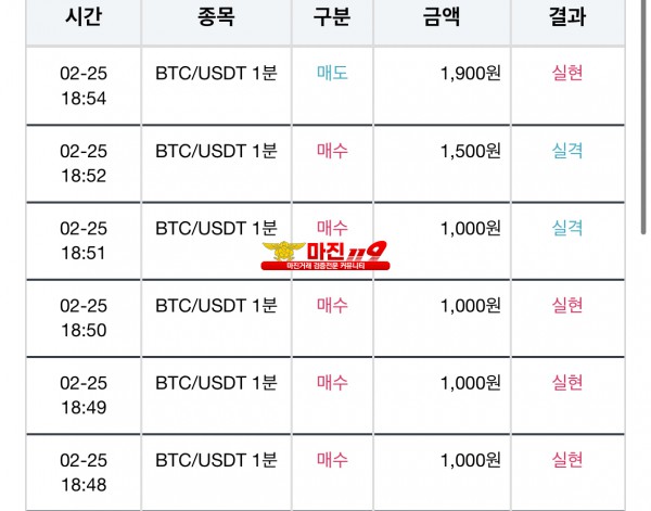 댄디화백점 수익인증