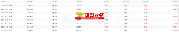 원트레이딩 월요일 오전 수익인증!!!