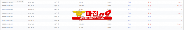 원트레이딩 넘버원지사 수익인증~