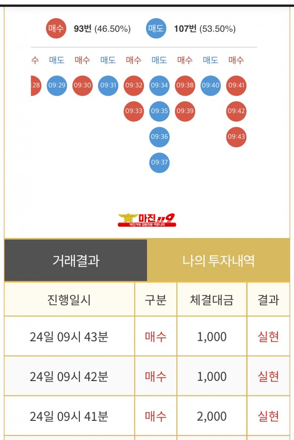 비트맨 댄디화백