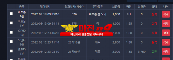 댄디창성