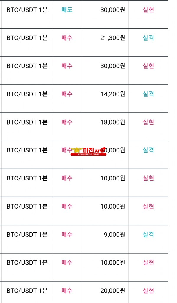 비트맨 꽃다발점 수익인증