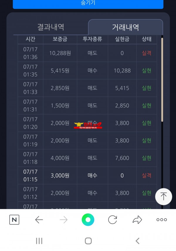 댄디점