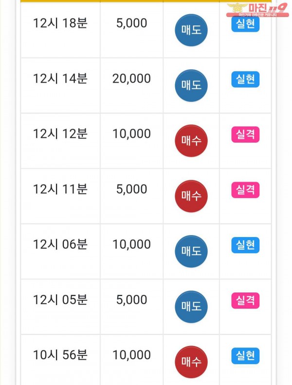 글로벌 댄디점