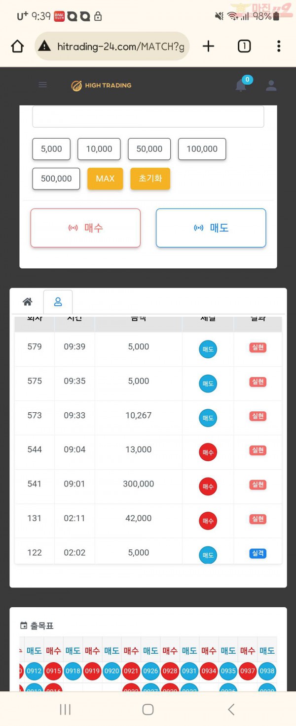 하이트레이딩 국대점 수익인증