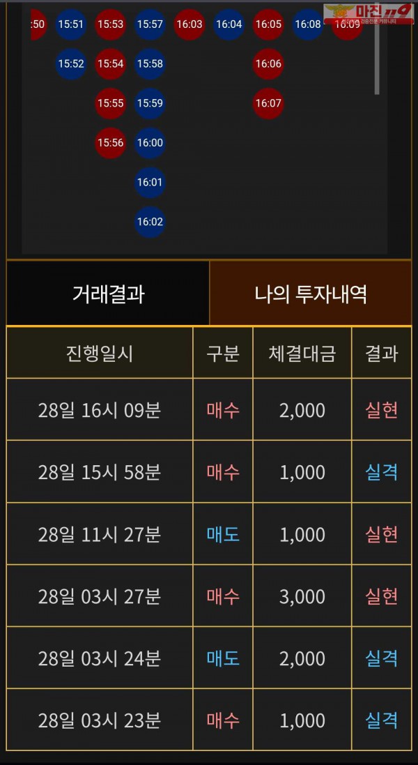 비트맨 페이백점 수익인증