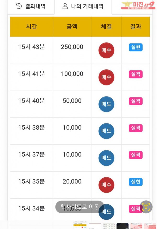 댄디점