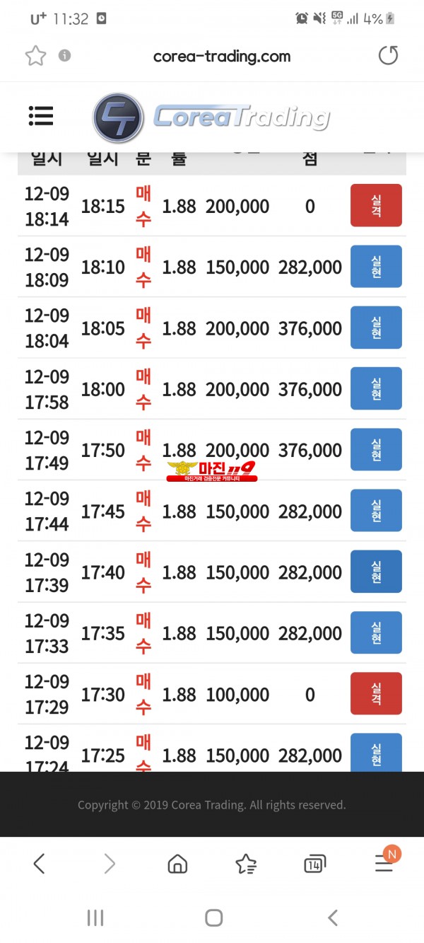 코리아 꽃다발점 7연승 인증