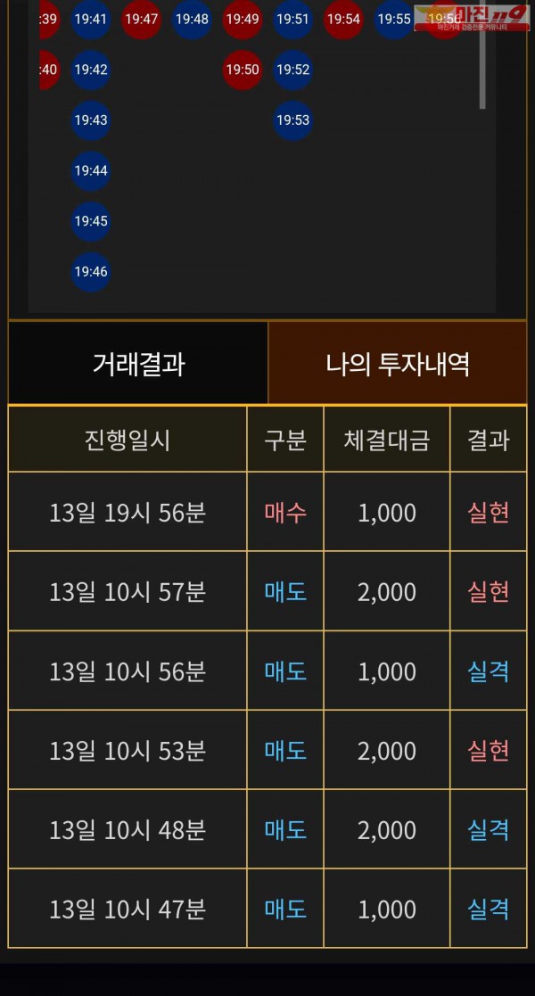 비트맨 페이백점 수익인증