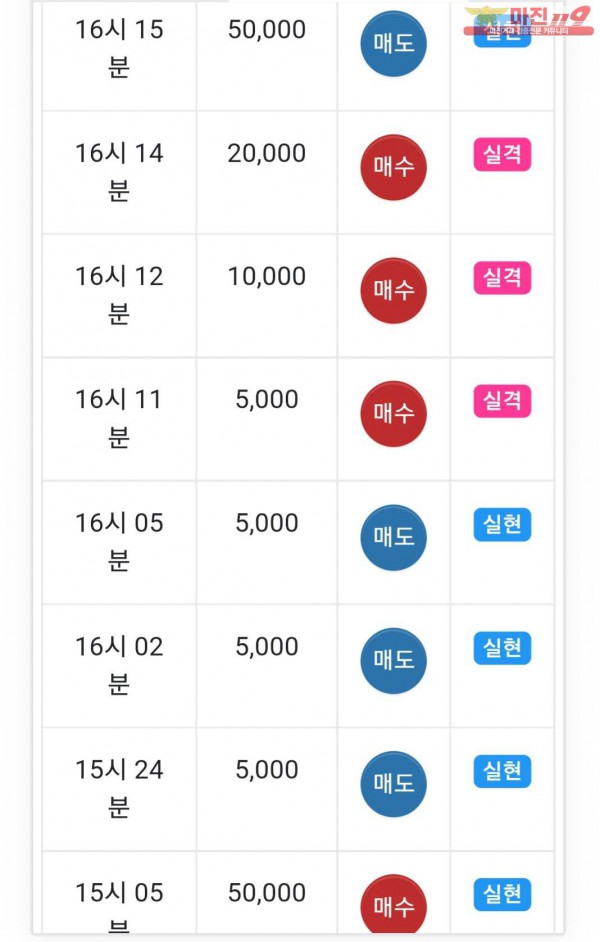 글로벌 댄디점