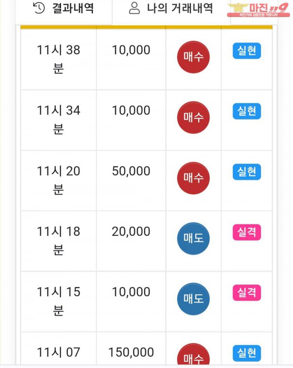 글로벌 댄디점