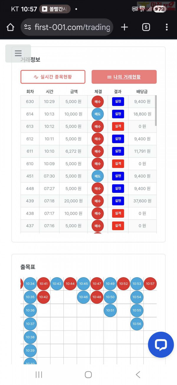 퀸즈점 수익인증