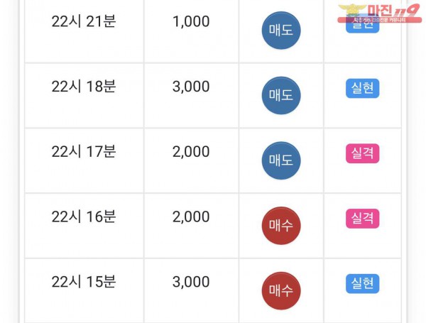 댄디점