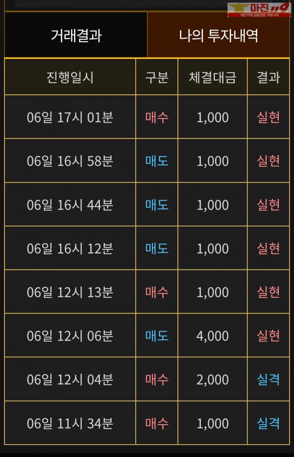 비트맨 페이백점 수익인증