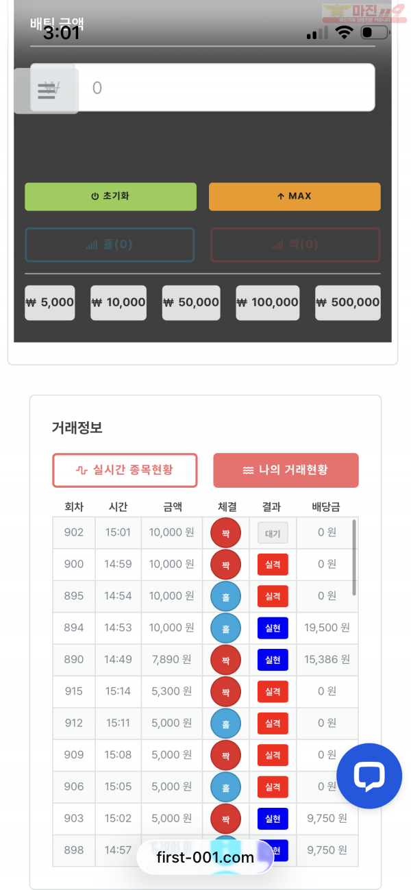 신뢰점 수익인증