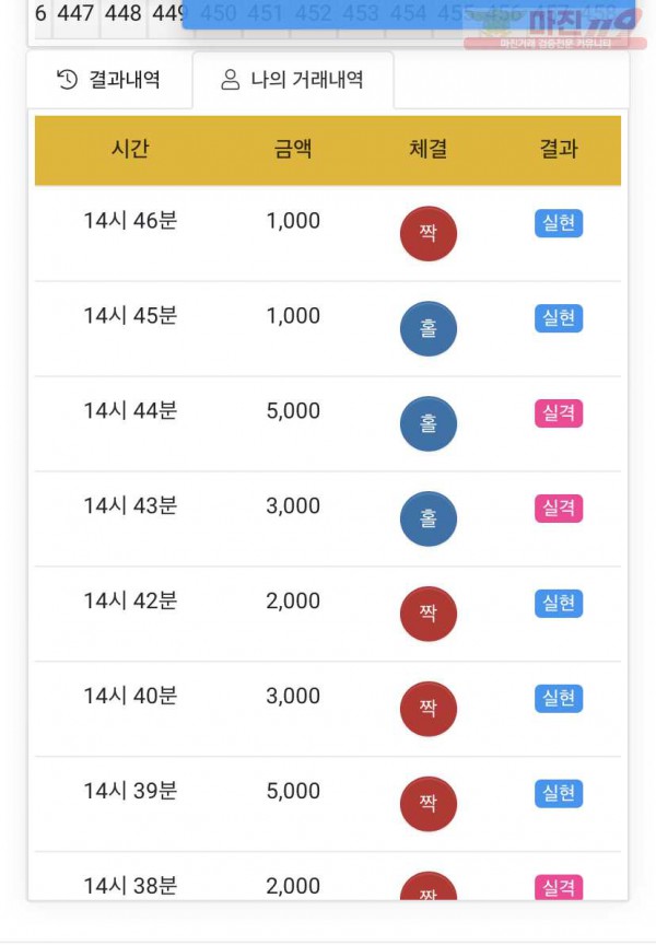 하이트레이딩 국대점