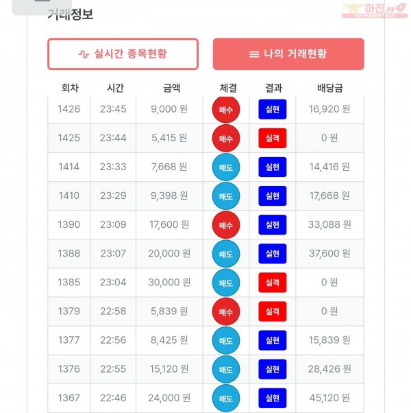 퍼스트한국수익인증