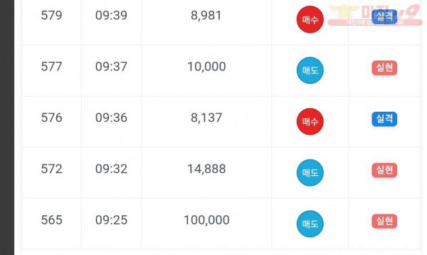 하이트레이딩 국대점 수익인증