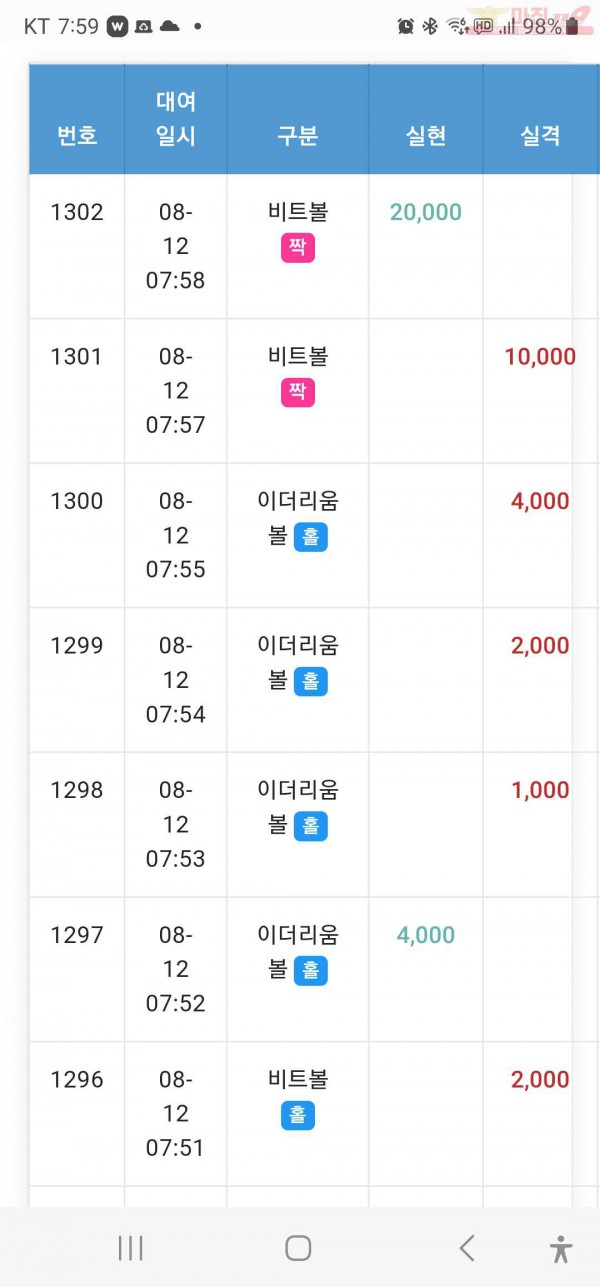 수익인증 페이백점