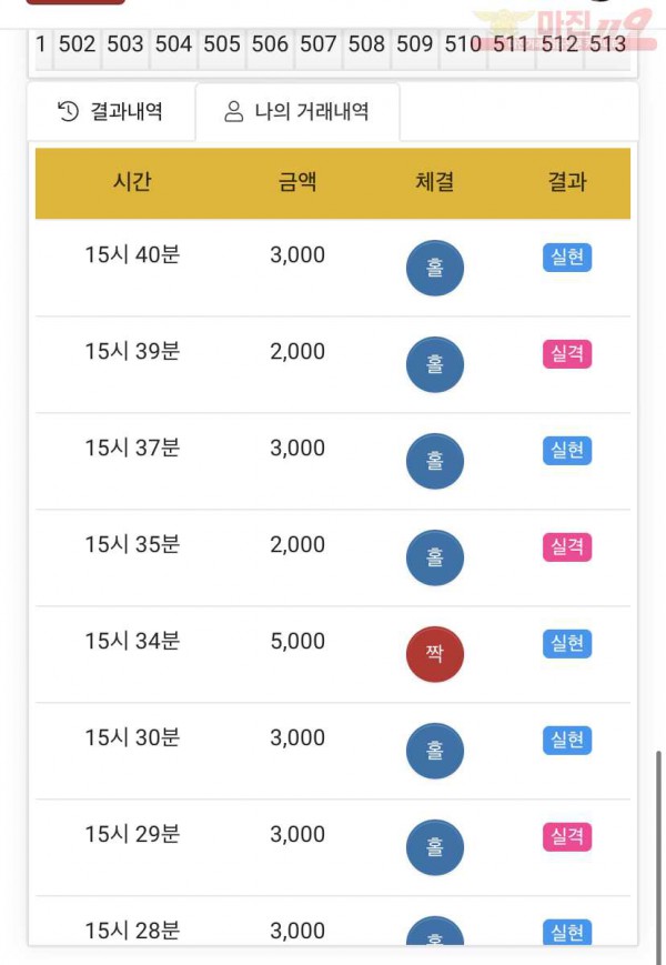 하애트레이딩 국대점