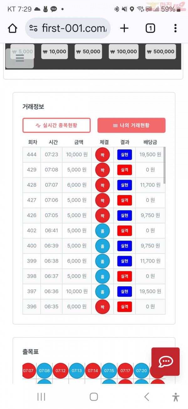 수익인증 페이백점