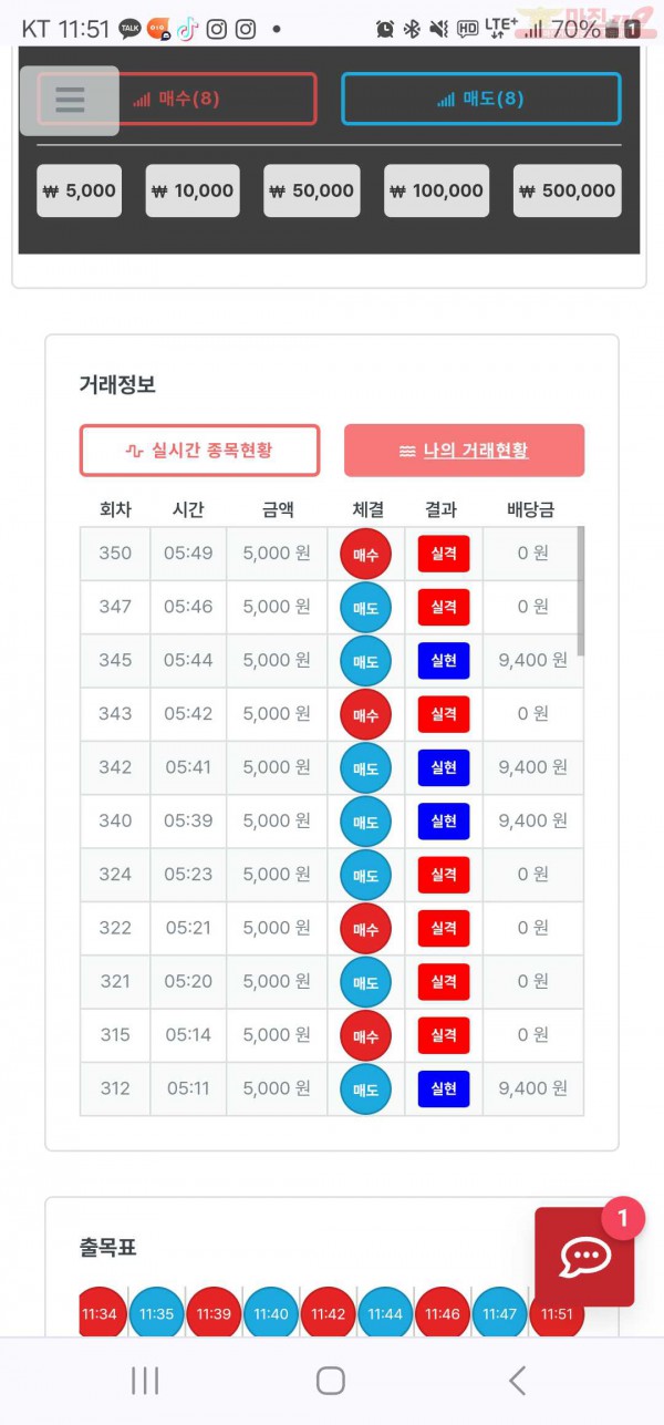 명가점 수익인증