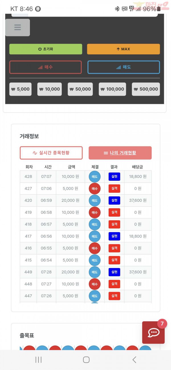 퀸즈점 수익인증