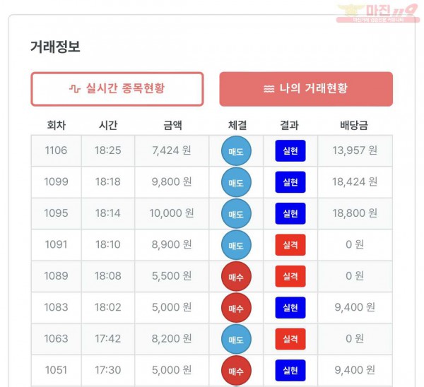 퍼스 명가점 수익인증