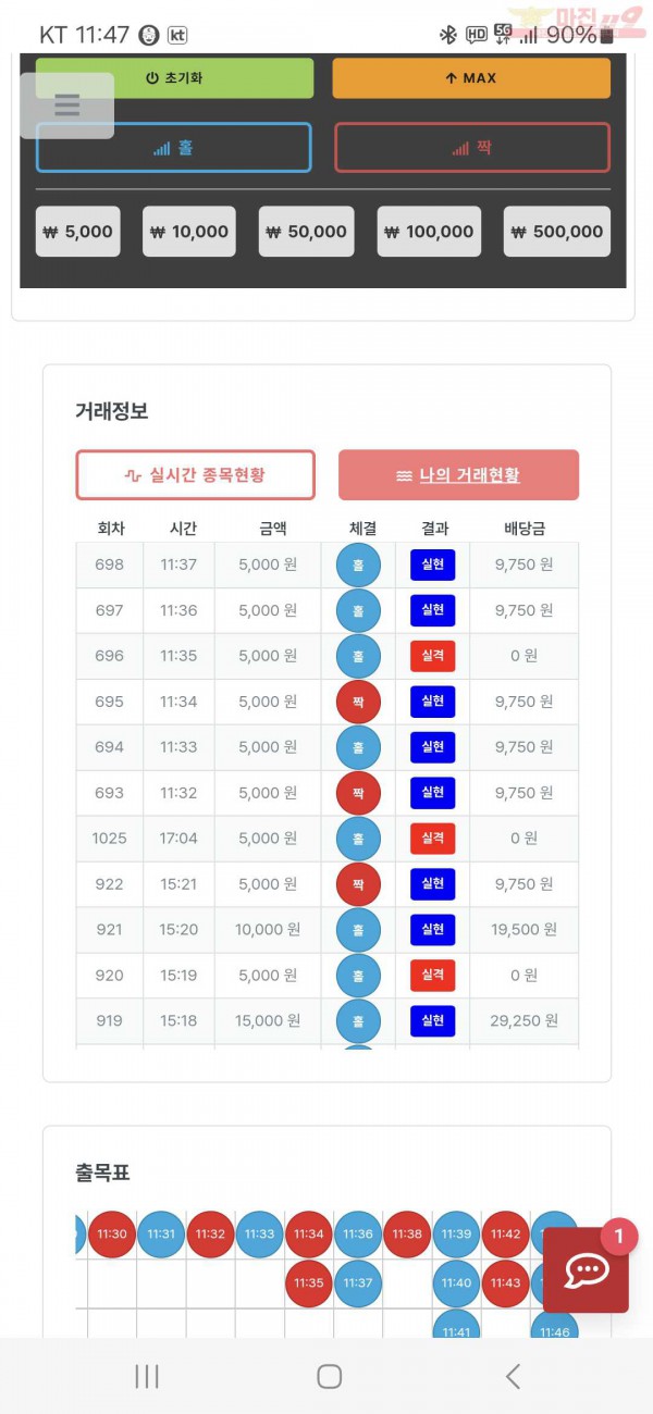 퀸즈점 수익인증