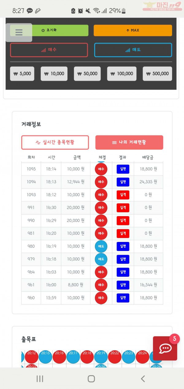 퍼스트신뢰점 수익인증